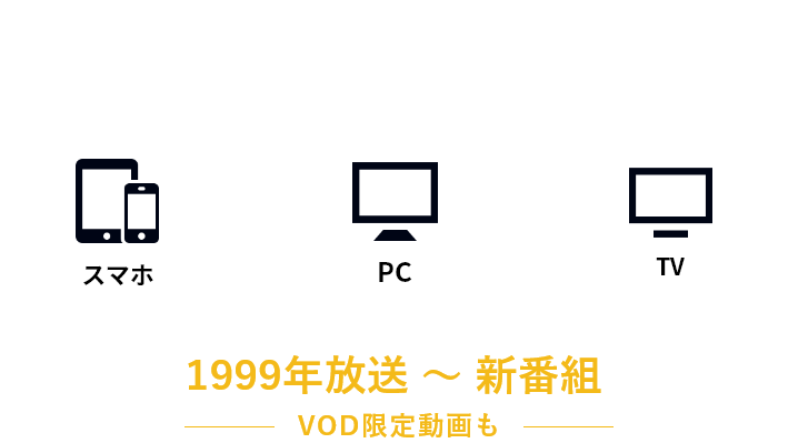 定額見放題