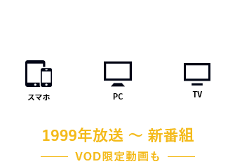 定額見放題